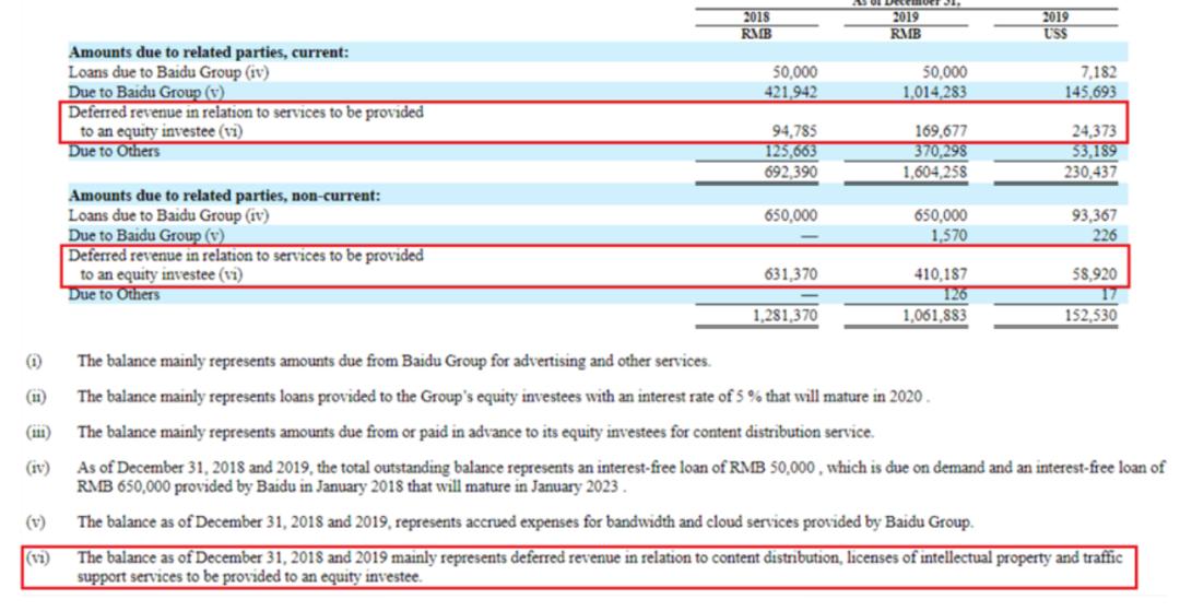 爱奇艺被做空报告原文,爱奇艺回应做空行业