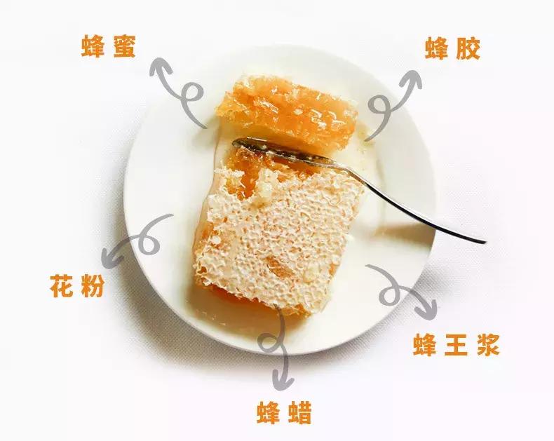 舌尖上的蜂蜜吃法,蜂蜜块嚼着吃推荐