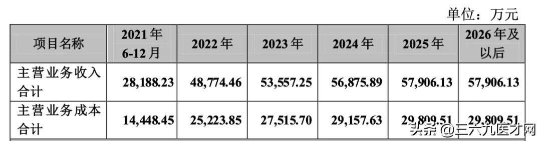 閫氱瓥鍖荤枟瑗垮畨鍙ｈ厰鍖婚櫌,閫氱瓥鍖荤枟鍙ｈ厰鍖婚櫌鐢熸剰濡備綍