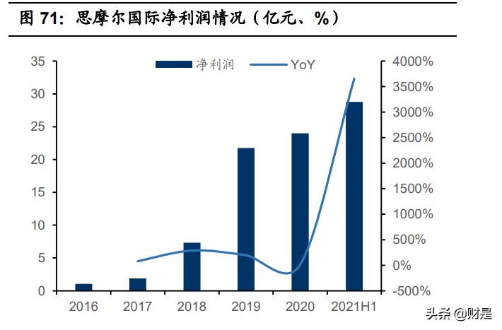 亿纬锂能最新动力电池,亿纬锂能的核心竞争力