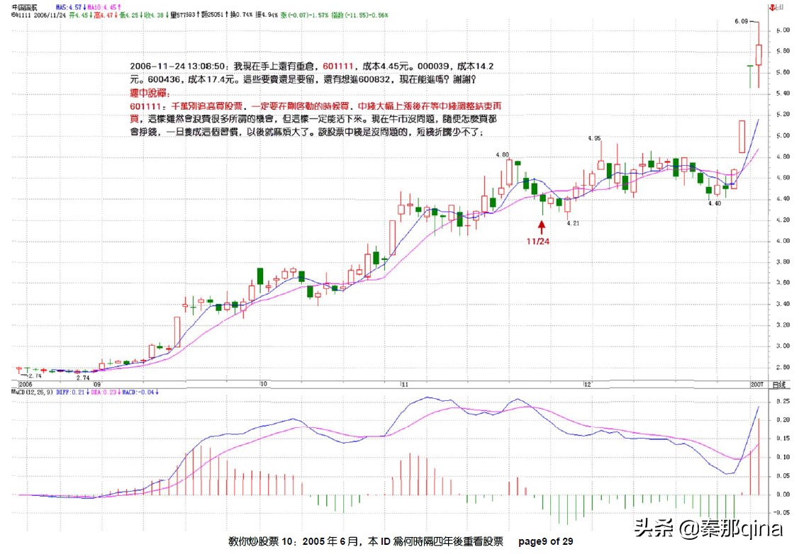 教你炒股票博客原文,炒股天才教你炒股票