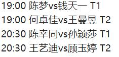 双打比分创纪录!国乒主力均有惊无险晋级,侯英超马特再进一步