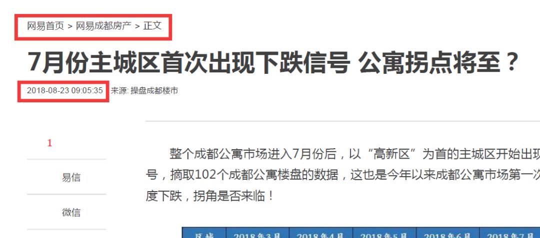 成都公寓价格下跌,成都公寓价格为啥大幅下降