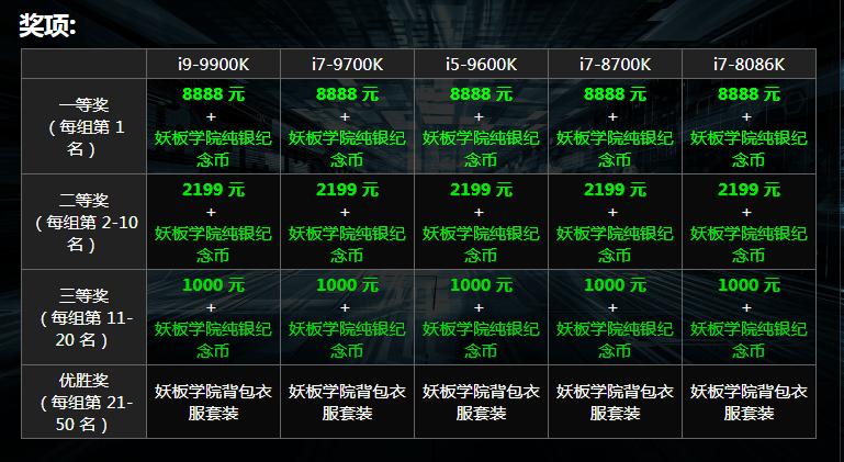 专为超频而生主板,华擎z390太极超频