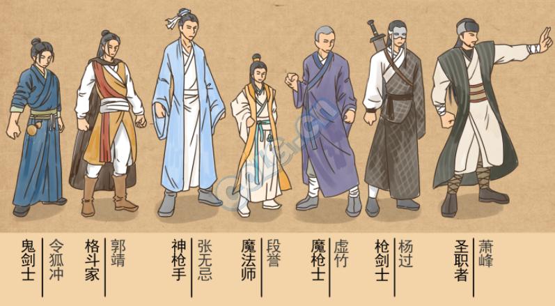 盘点dnf里面那些不正常的时装,dnf现在有没有什么好看的时装