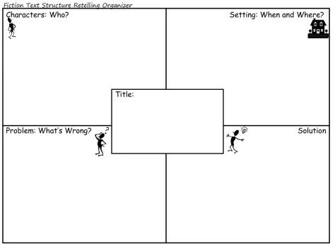 阅读理解六大诀窍及答案,阅读理解策略