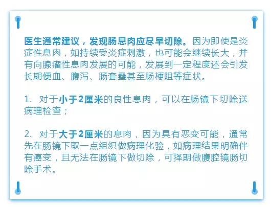 发现息肉怎么办？会癌变吗？要不要切？专家建议请收下