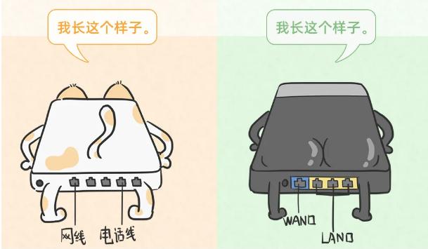 光猫路由器一体机怎么设置wifi,不用光猫的wifi怎样设置路由器