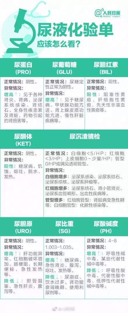 查出肠癌晚期，42岁男子崩溃：半年前体检没问题！他……