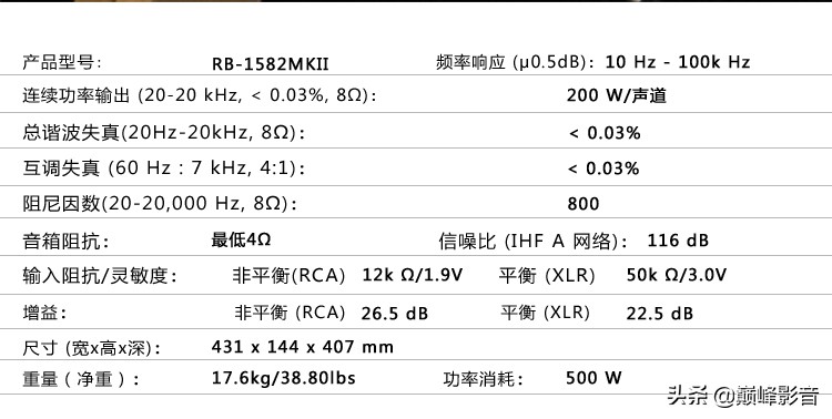 英国路遥ra960bx功放评测,英国路遥985功放说明书