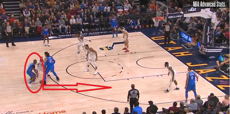 控卫分为哪几种类型,控卫基本技术