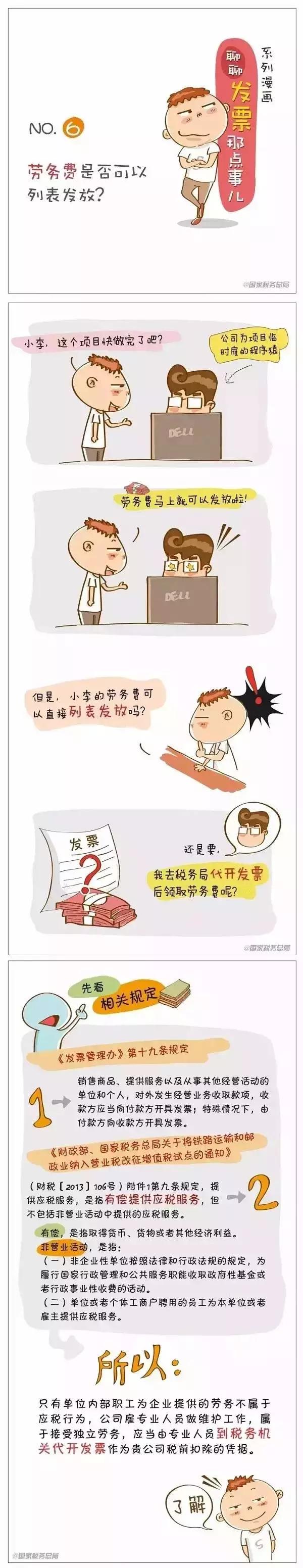 支付临时劳务费需要发票吗,支付临时用工工资3000元怎样做账