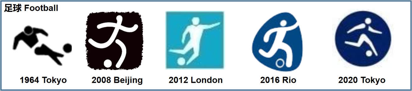 东京奥运会项目演变logo,东京奥运会开幕式50个图标