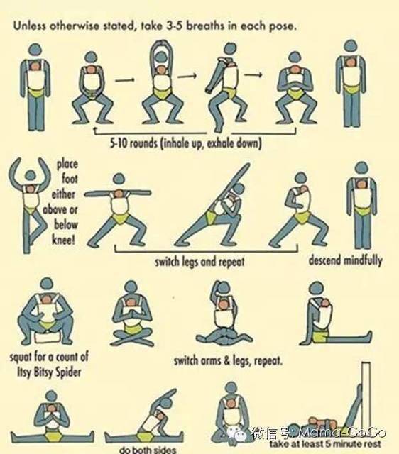 剖宫产自己如何用束腹带,剖宫产束腹带有用吗