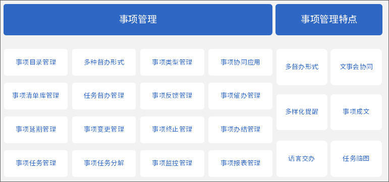 泛微oa系统流程管理教程,泛微oa标准模块