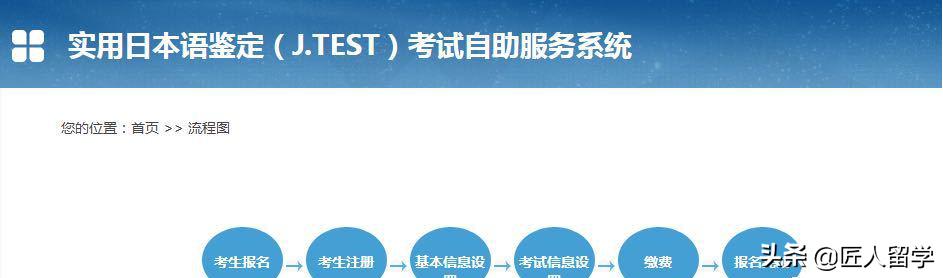 2021年3月份第155回J.TEST报名开始喽