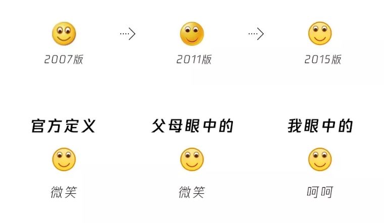 没用过这款表情包的你真的太土了