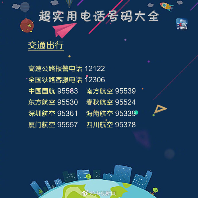 回家应该打什么电话,生活必备电话号码大全