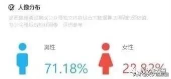 光伏人均薪资,光伏打工人工资