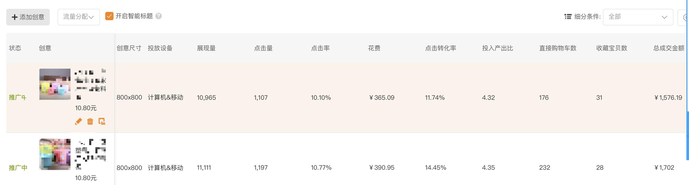 淘宝直通车基本操作技巧,淘宝运营直通车六大错误点