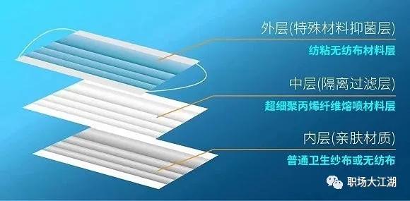 一个口罩厂老板的坚守,口罩厂老板