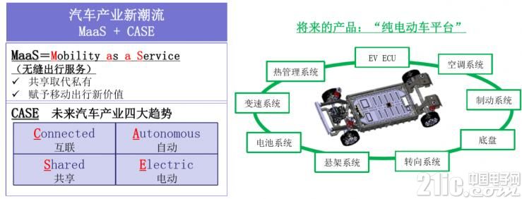 日本电产nidec世界排名,日本nidec直流无刷电机