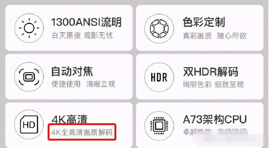 投影仪的选购建议,投影仪怎么选购才最佳