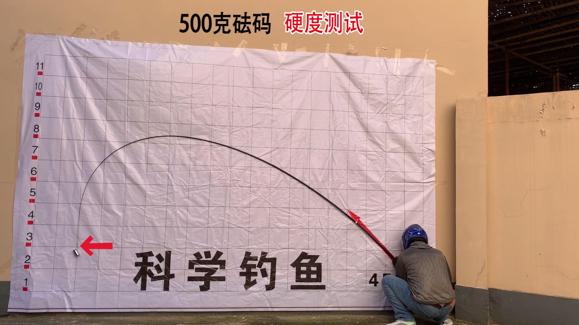 低价鱼竿不虚标实测结果喜忧参半,便宜不虚标竿评测