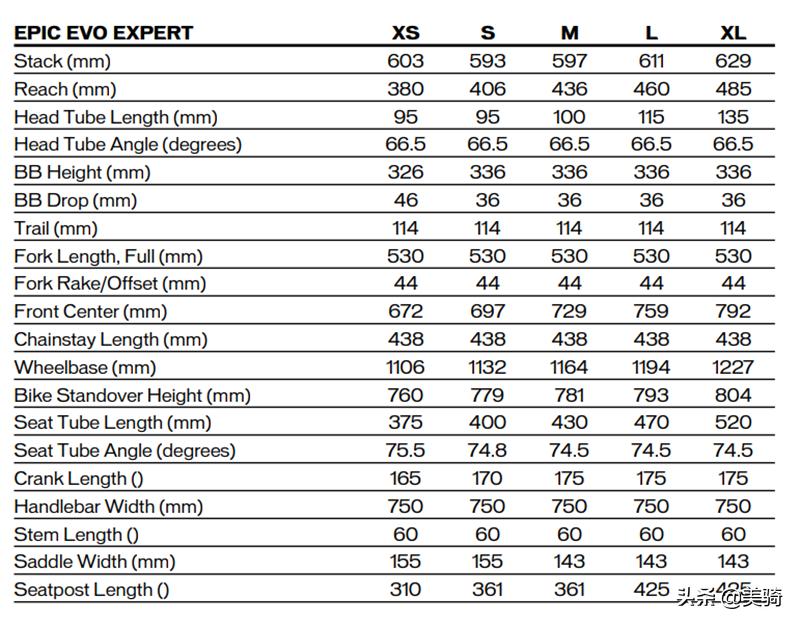 闪电epicevo最便宜,闪电山地车epic最新款