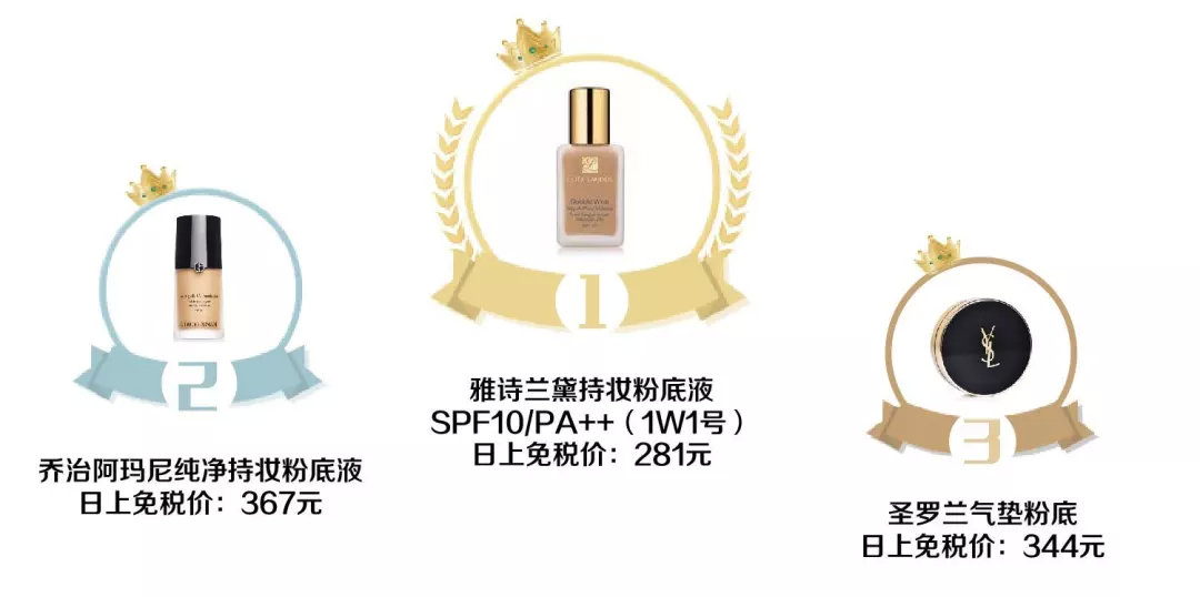 2018全年销量排行榜,2018销售业绩排行榜