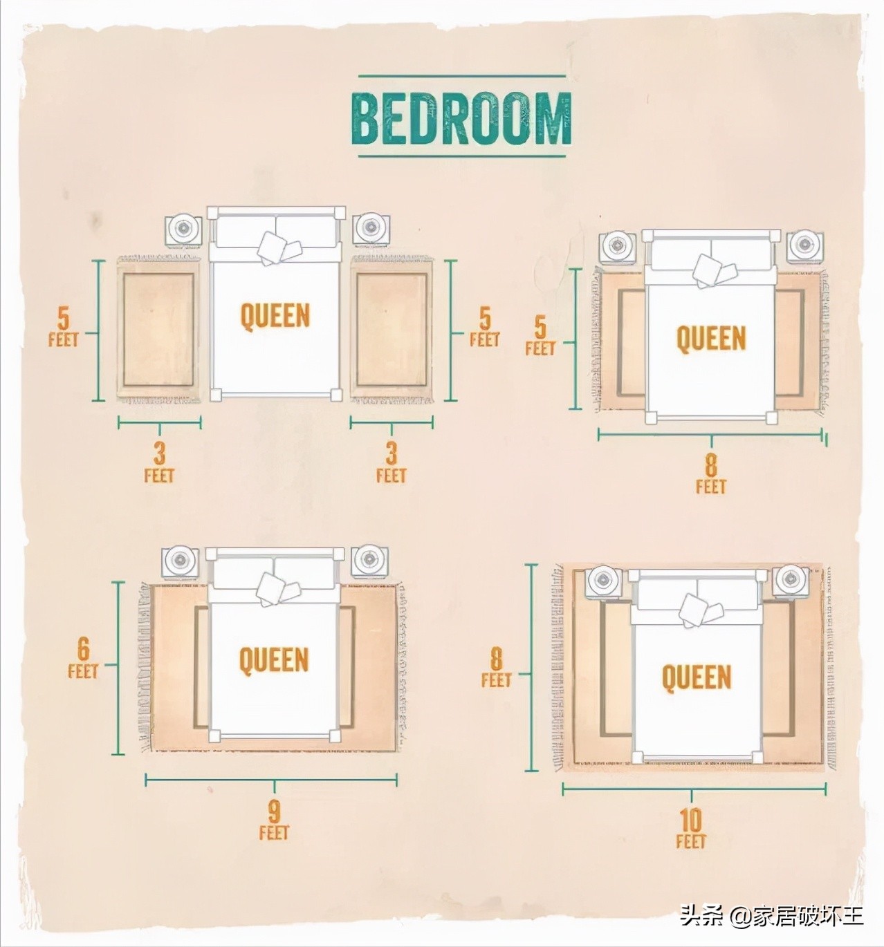 地毯选择什么地方的比较好,怎样选地毯才是最好的