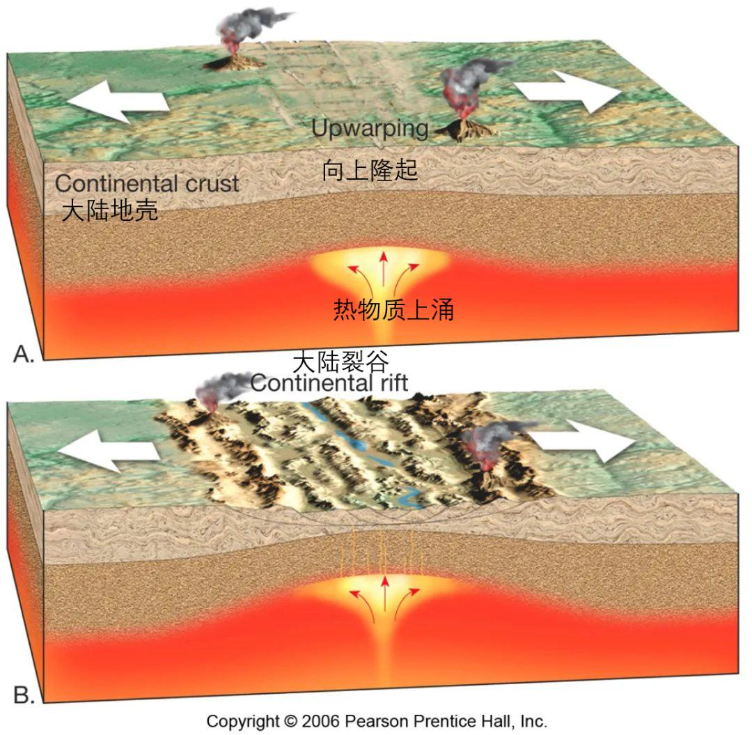 地震频发是怎么回事,四川地震频发的原因