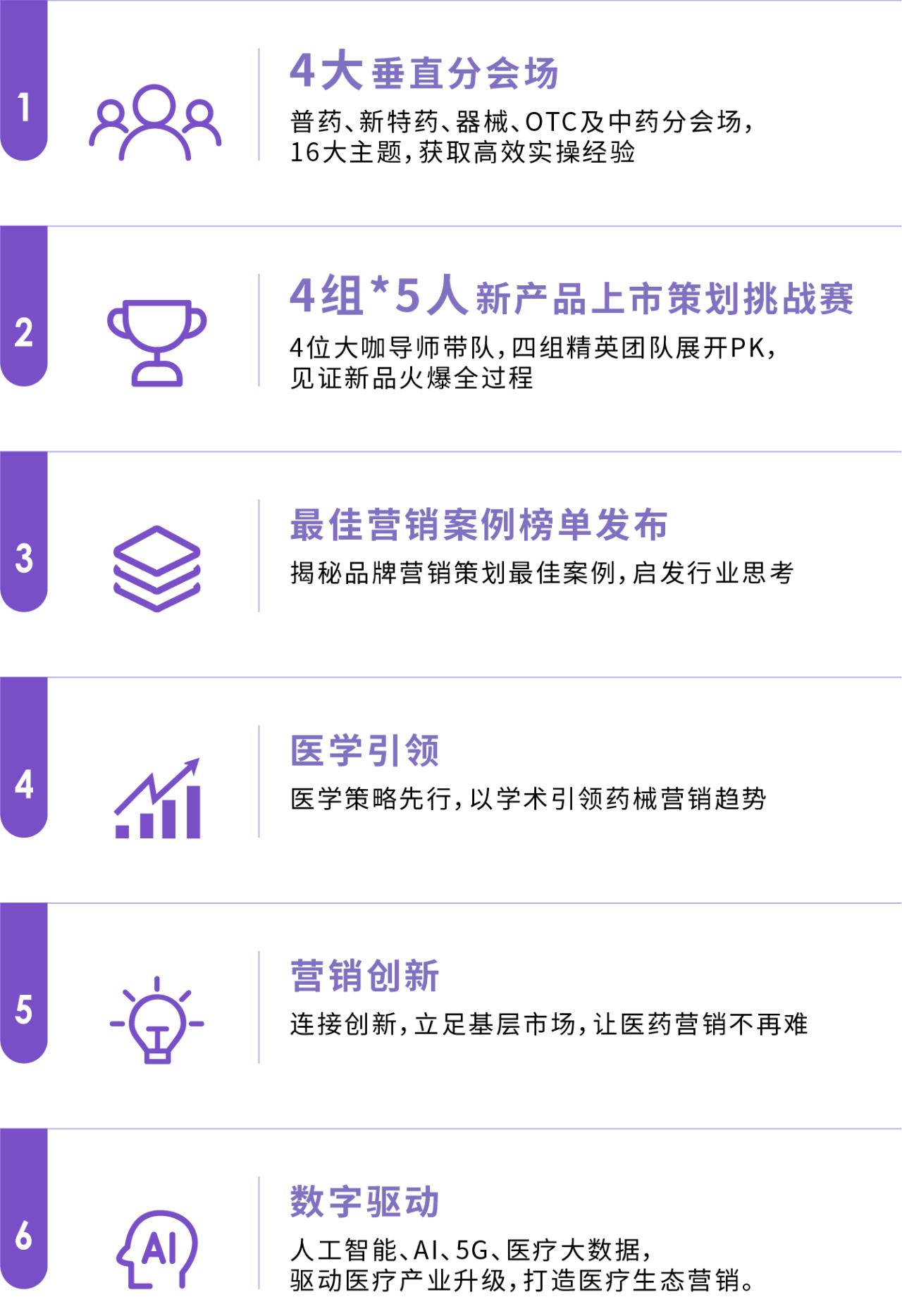 医药营销发展趋势,医药行业营销探索与优秀品种解读