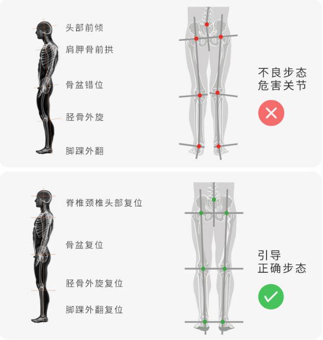 打篮球崴脚了怎么处理,打篮球崴脚脱鞋捏脚