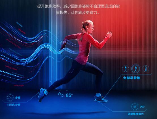 常见错误跑姿,错误跑姿有哪些