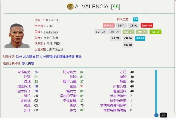 实况足球2020最强右后卫,2023实况足球右后卫