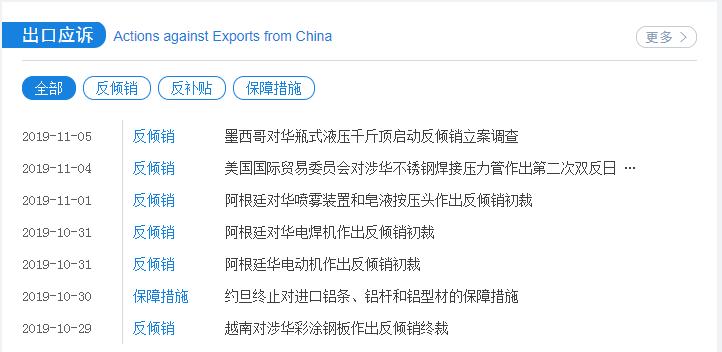 各国进口关税查询网站大全最新,加拿大关税查询网站