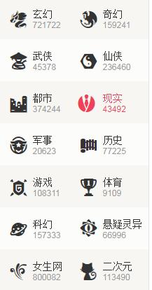 网络基础知识的认知概述,网络文学科普