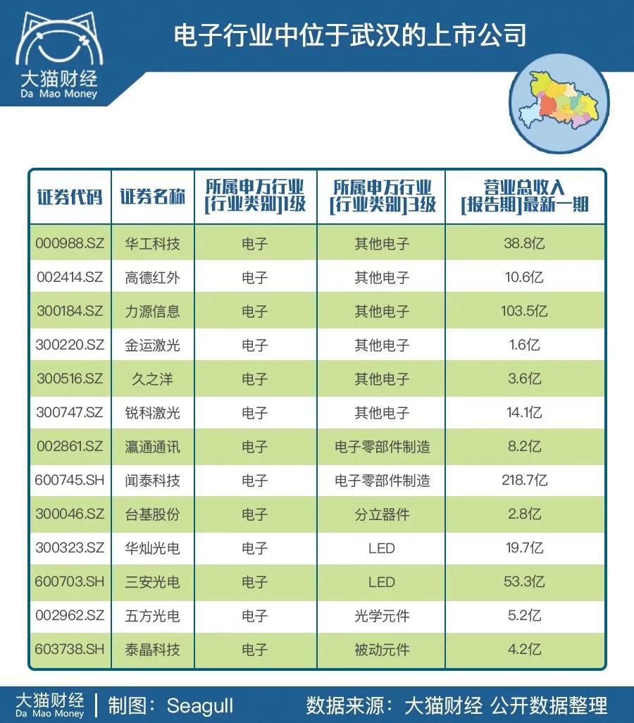 日亏200亿，中国人再不复工，这些老外要急眼了……