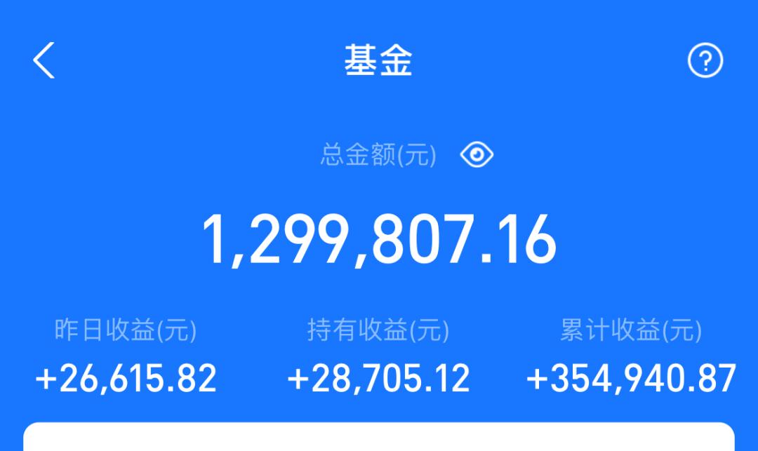 广发高端制造a是什么,分析广发高端制造