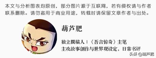 如果中了亿元彩票会怎样,如果中了一千万你会怎么花