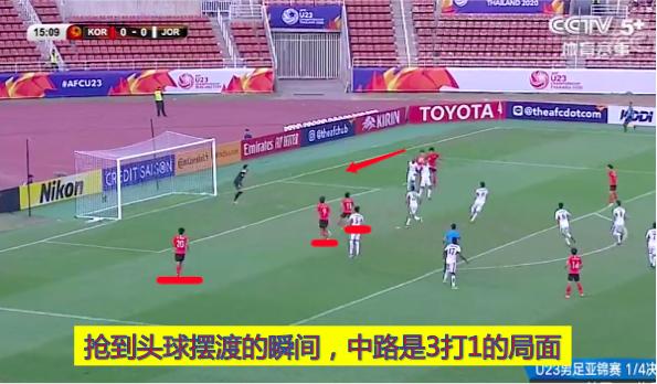 深度解析：中国队角球战术VS韩国队任意球战术，足球智慧的体现