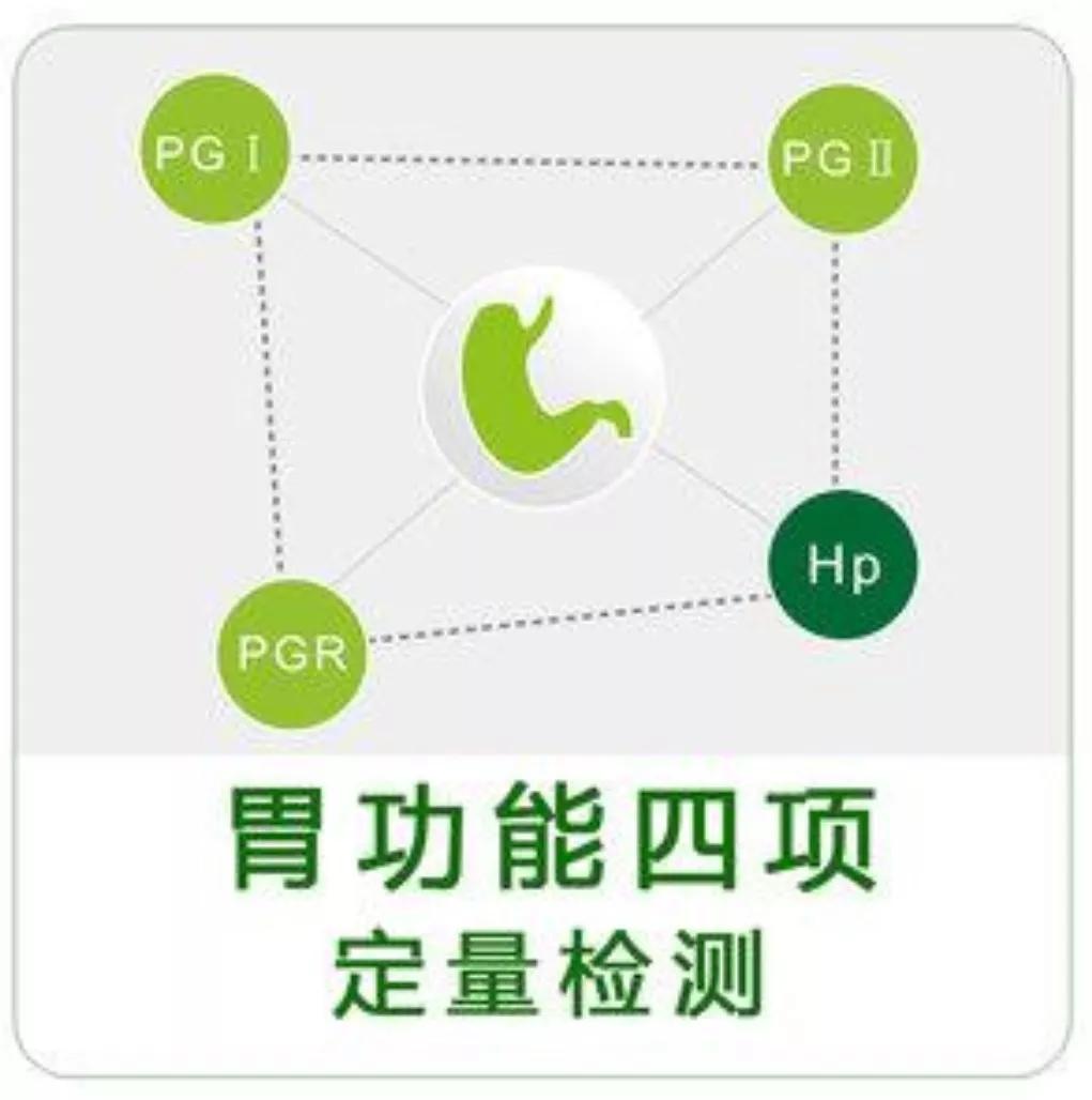 害怕做胃肠镜检查怎么办,害怕做胃镜怎么办