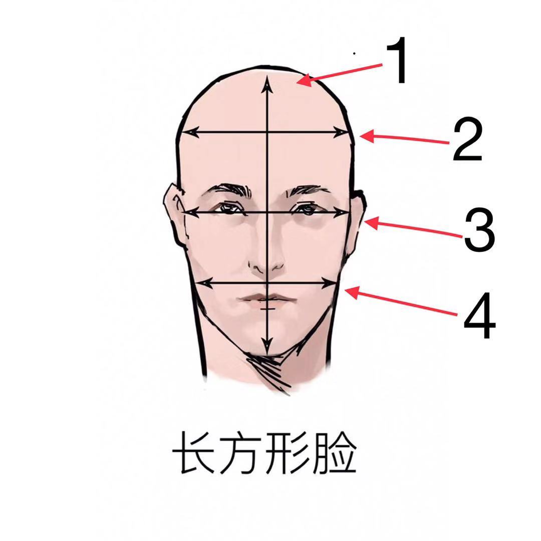 都说寸头才是检验帅哥的唯一标准,都说寸头是检验帅哥的标准