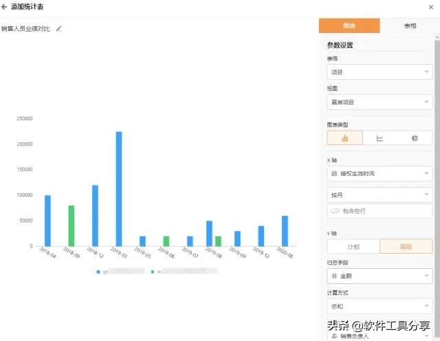 记录销售和客户数据,用SeaTable表格比CRM软件更方便