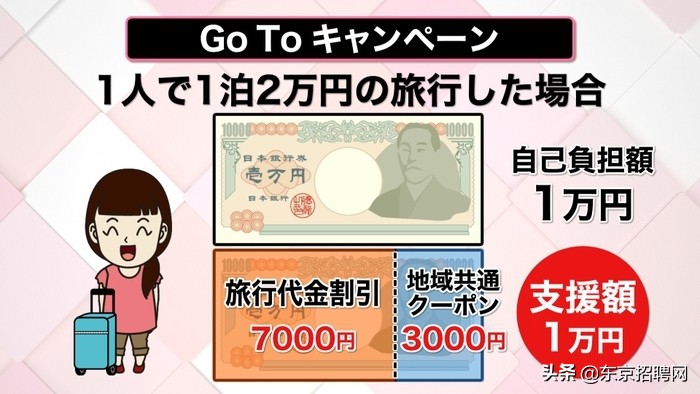 日本下月试点旅游,日本旅游全面开放