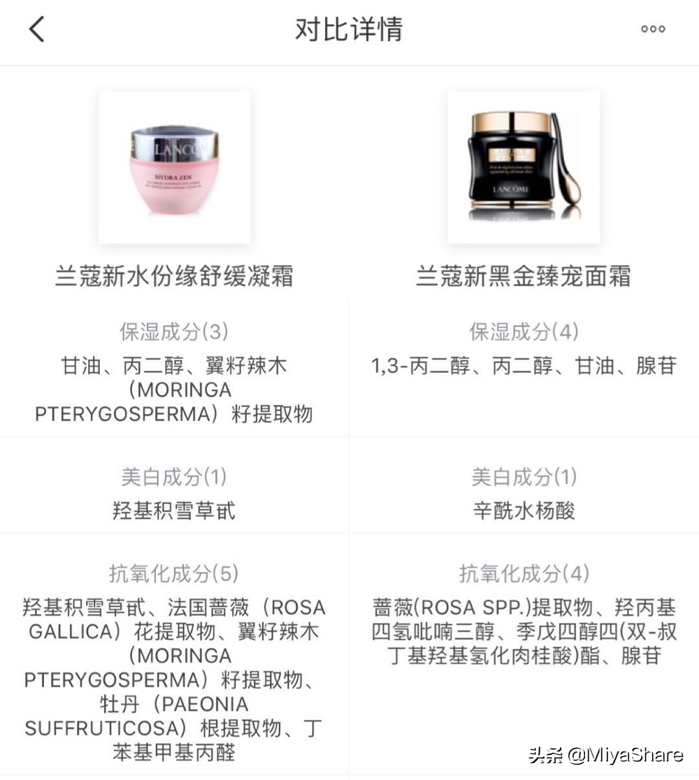 为什么你买的贵妇膏不好用,真正好用的贵妇面霜