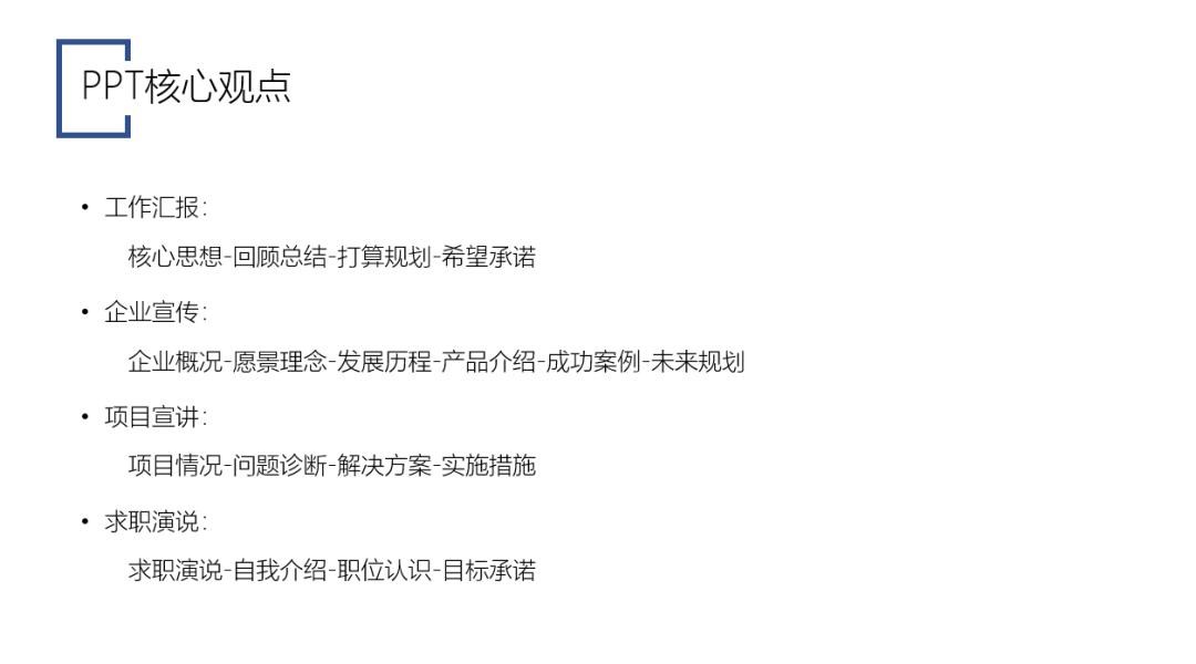 ppt五点内容排版高级感,ppt元素分析排版