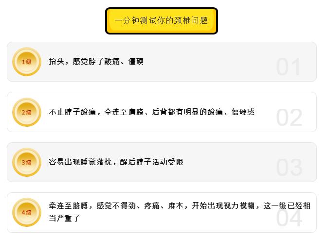 颈椎病十个等级你在哪一级,颈椎病10级需要去医院治疗吗