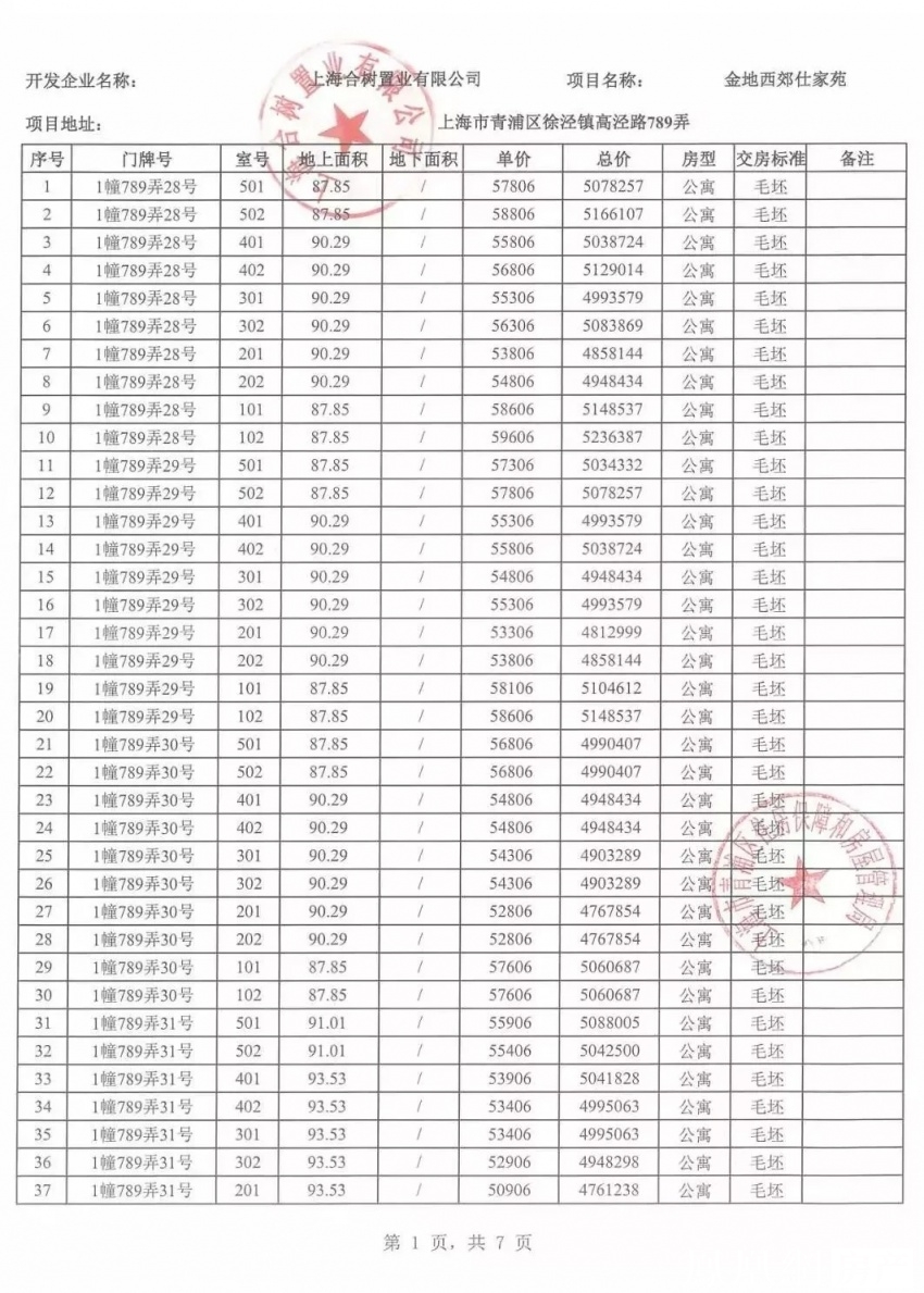 金地虹桥世家价格,金地虹桥世家二手房